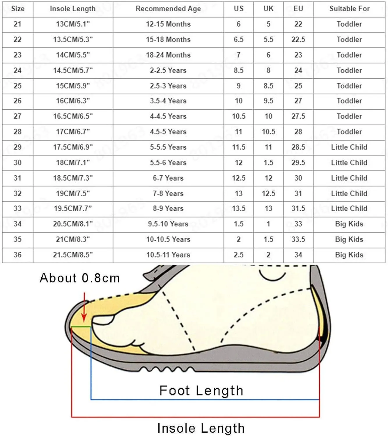 Boys Girls Dress Shoes Kids School Uniform Formal Casual Oxfords for Toddler Little Kid Wedding Church Mary Jane Girls