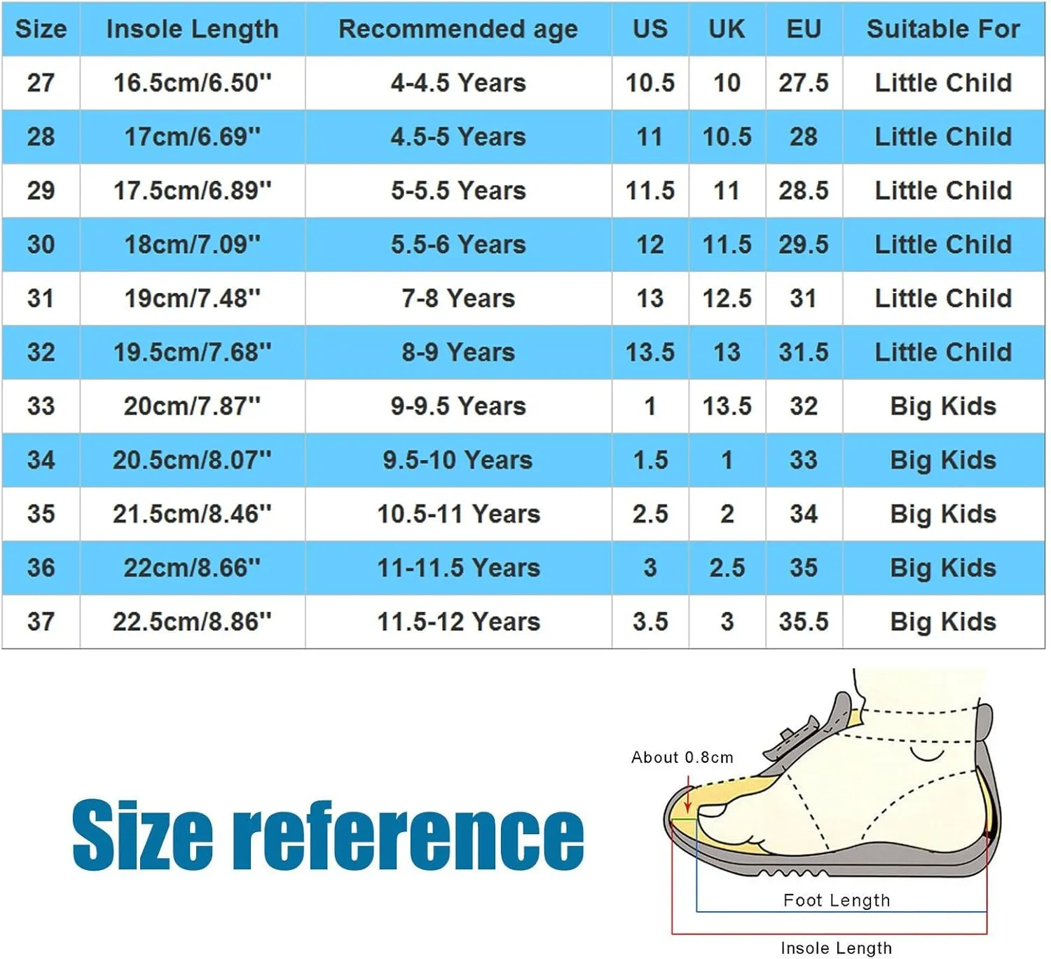 Boys Girls Mid Calf Combat Boots Faux Leather Lace up Boots Side Zipper Riding Winter Boots Toddler/Little/Big Kid