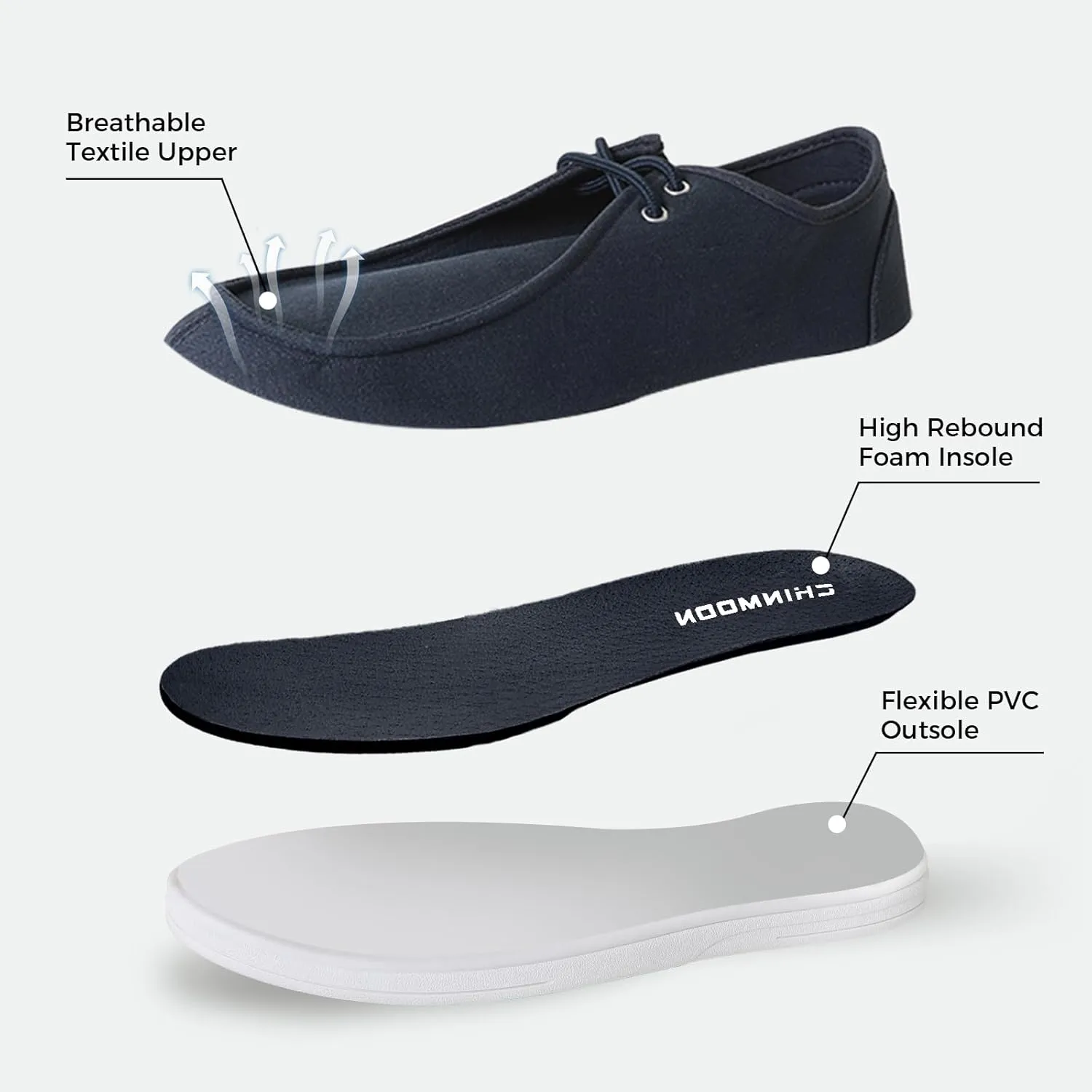 CHIN·MOON Men's Slip On Loafers Walking Driving Business Casual Shoes Lace Up Canvas Footwear