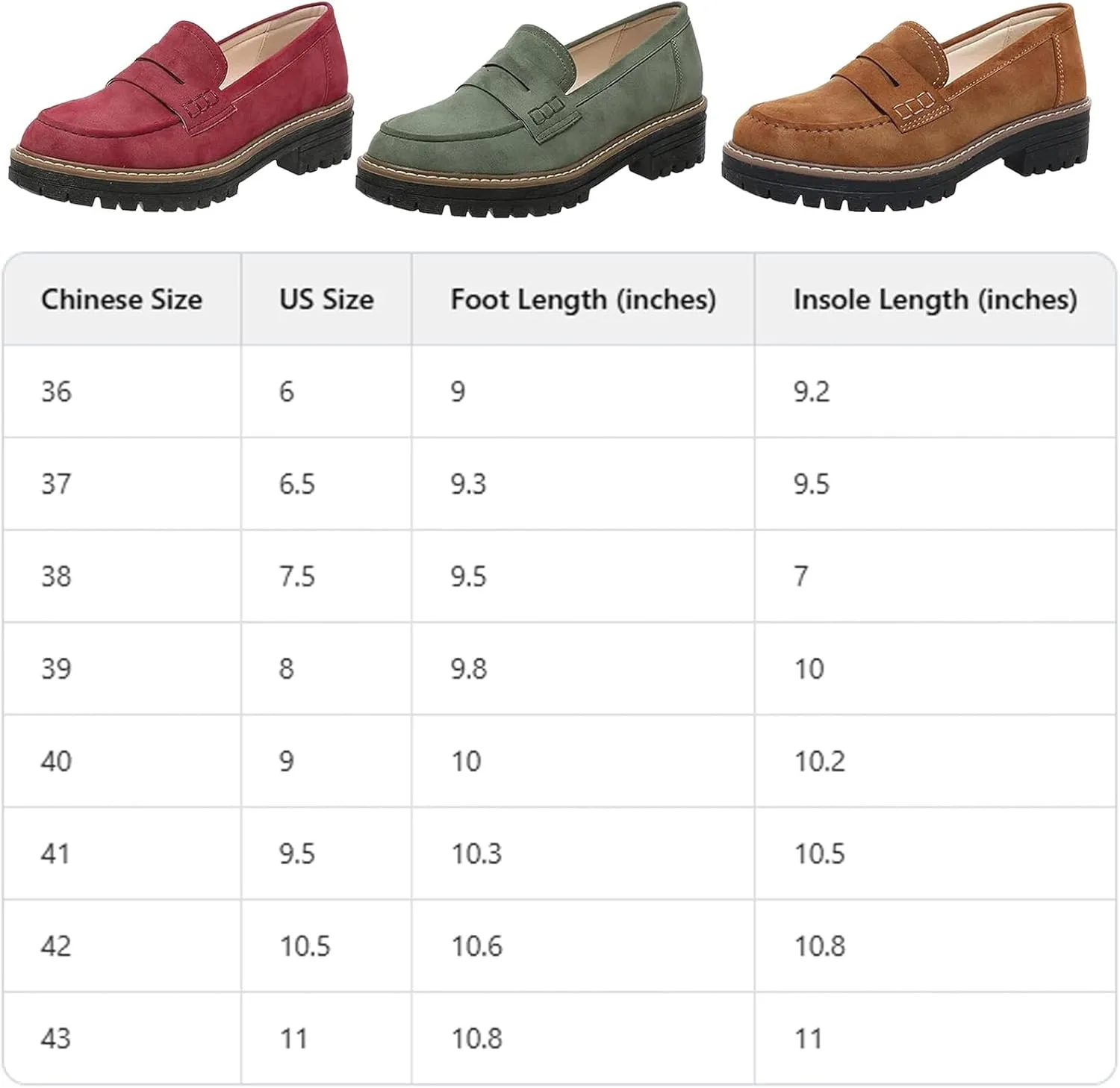 Orthoture Orthopedic Platform Loafers, Lug Sole Loafers for Women, Slip On Comfort Casual Fashion