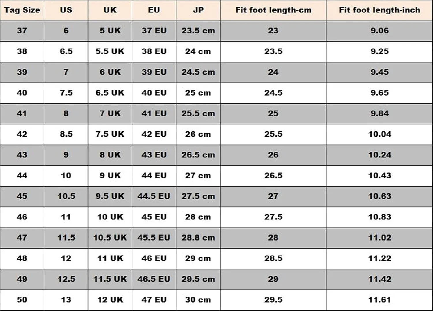 Single Season Dress Formal Shoes for Men Lace Up Cap Toe Derby Shoes Leather Slip Resistant Anti-Slip Block Heel Rubber Sole Non Slip Party Very Popular Among Young People